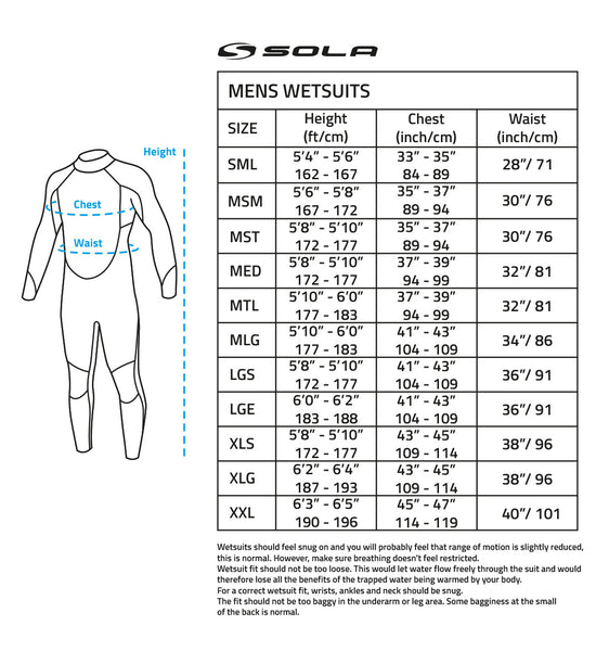 Sola Men's Fusion BZ 3/2mm Fullsuit