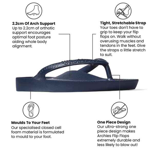 Archies Flip Flops